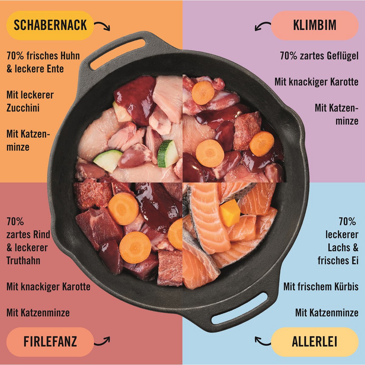 Dogs’n Tiger Adult Katzenfutter, Schlemmerpaket, Nassfutter für Katzen, Getreidefrei Dogs'n Tiger