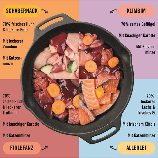Dogs’n Tiger Adult Katzenfutter, Schlemmerpaket, Nassfutter für Katzen, Getreidefrei Dogs'n Tiger