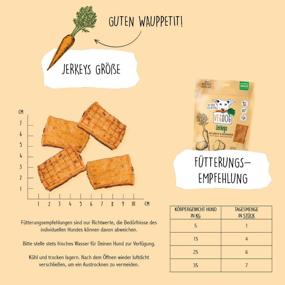 VEGDOG Jerkeys - Vegane Jackpot-Leckerlis für Hunde - Pawdora